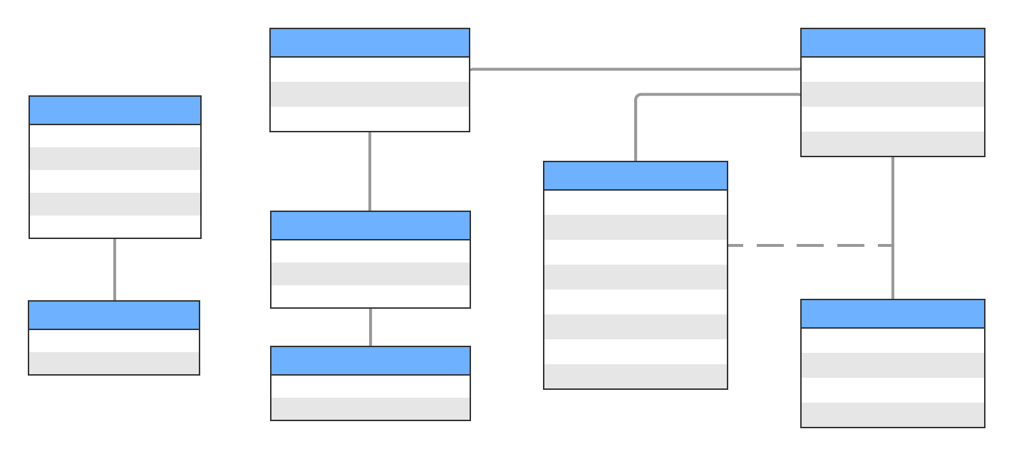 Explain Event Sourcing Like I'm Five: Intro